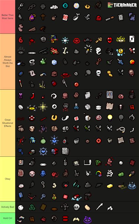 The Binding of Isaac: Repentance | All the trinkets Tier List ...