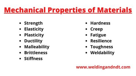 Mechanical Properties of Materials | Welding & NDT