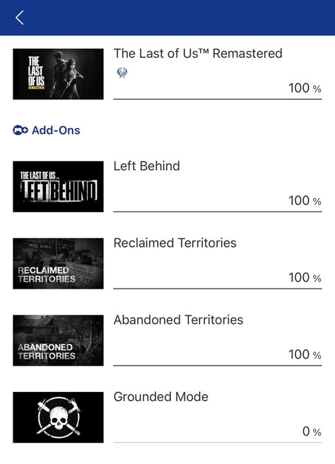 [The Last of Us Remastered] #8 One of my favorite games ever! Proud to ...