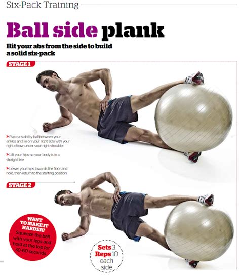 Swiss Ball Side Plank Exercise for Core | Plank Exercises Routine ...