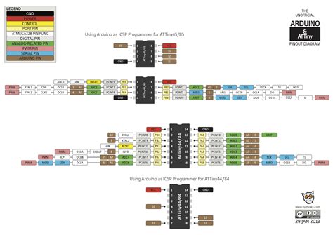 Attiny402 Pinout