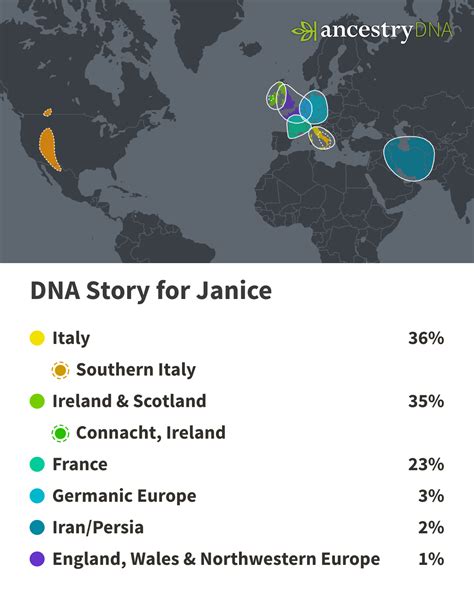 DNA Origins | Southern italy, Northwestern, The originals