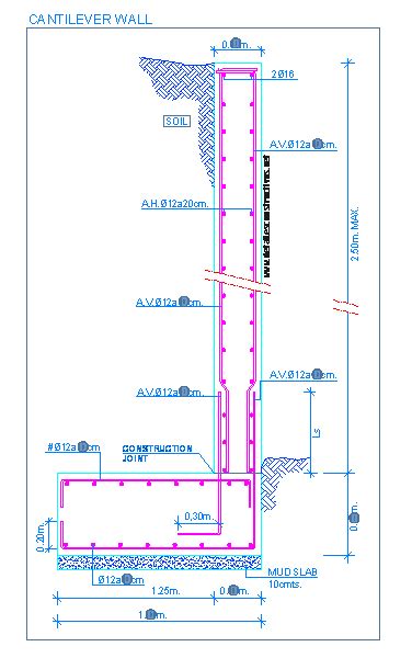 Retaining walls. Cantilever wall 3. | detallesconstructivos.net