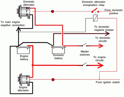 Battery Starter Alternator Wiring Diagram