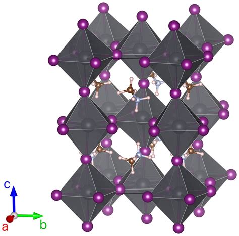 Perovskite Light Absorbers | Johannes Voss