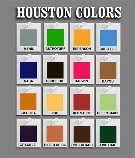 HOUSTON COLORS — HOUSTORIAN | Houston, Color, Crude oil