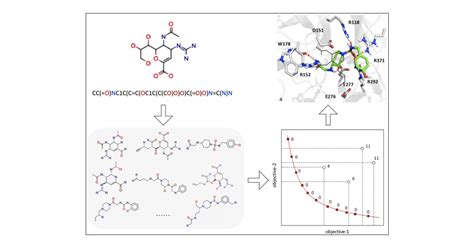 De Novo Drug Design of Targeted Chemical Libraries Based on Artificial Intelligence and Pair ...