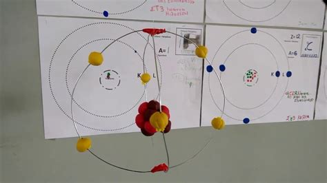 Carbon atom model - YouTube