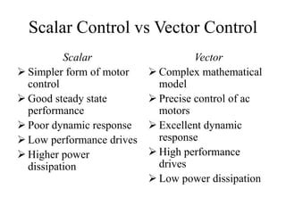 Vector Control of AC Induction Motors | PPT