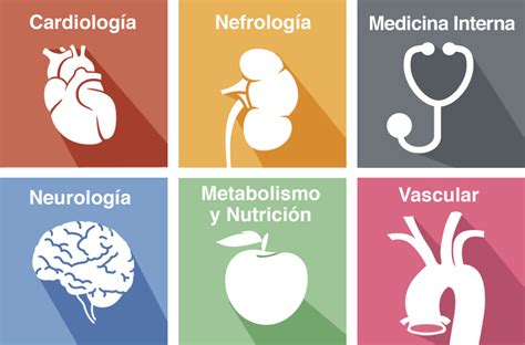 Neurología | Instituto CMI | Contigo, de corazón