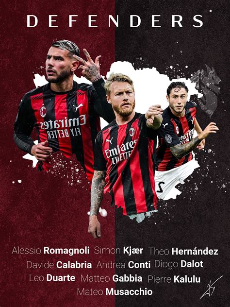 AC Milan Squad 2020/2021 on Behance