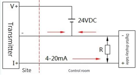 Pressure Transmitter 2 Wire System DC10‑36VDC for Air for Oxygen Transmitters Sensor Big Hessman ...