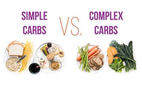 The Truth About Carbohydrates: The Good & Bad | Wholesomely Fit