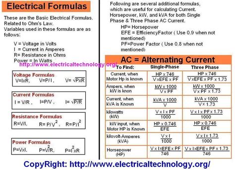 electrical formulas ac dc circuits single f 3 circuit electricity power formula