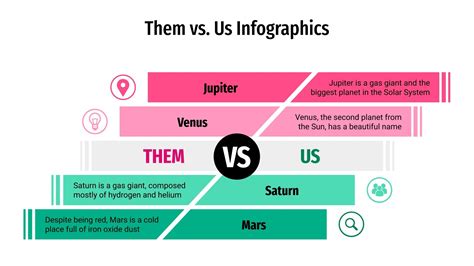 Them vs. Us Infographics for Google Slides & PowerPoint