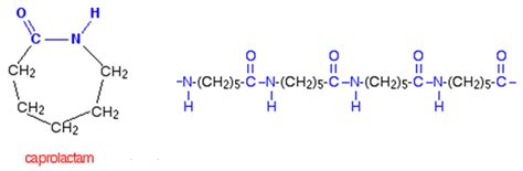 Nylon - Molecule of the Month June 2010 - HTML-only version