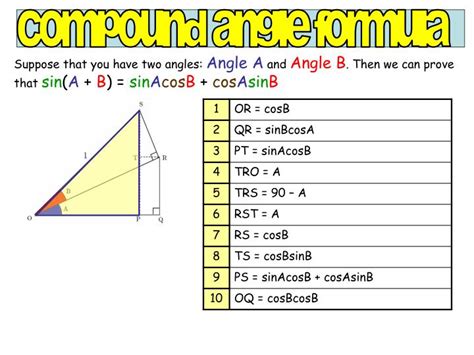 PPT - compound angle formula PowerPoint Presentation, free download - ID:3349242