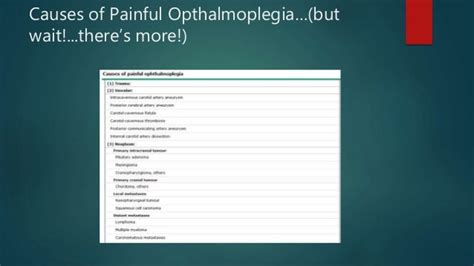 A case of painful ophthalmoplegia