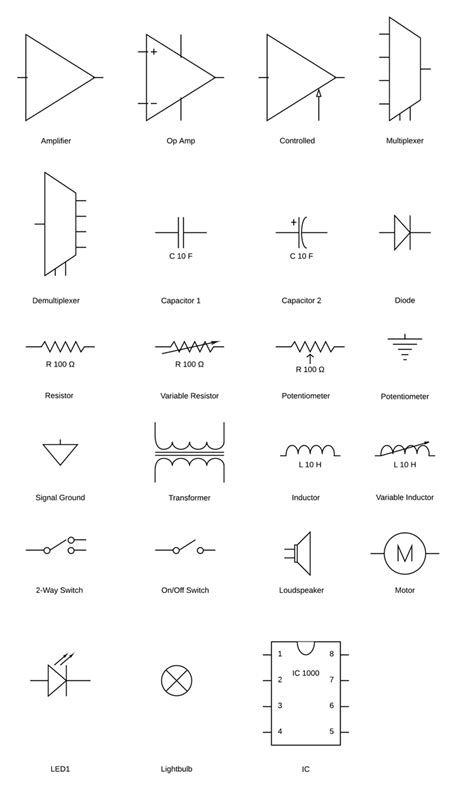 Simple Circuit Diagram Symbols