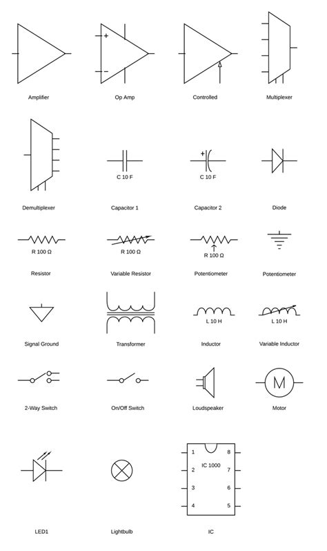 Circuit Diagram Symbols | Lucidchart