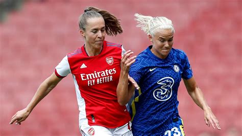 Arsenal Women / Arsenal Team Photo During Arsenal Women Vs Lewes Fc ...