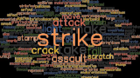 STRIKE: Synonyms and Related Words. What is Another Word for STRIKE ...