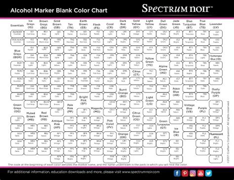 Blank Spectrum Noir Markers Chart.pdf - Google Drive | Spectrum noir markers coloring, Spectrum ...