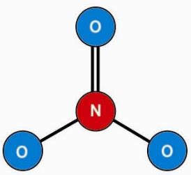 Nitrate plus Nitrite as N - MSU Extension Water Quality | Montana State ...