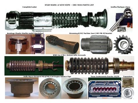 Here have a parts list for Obi-wan's lightsaber : r/StarWars