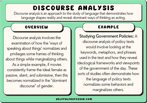 21 Great Examples of Discourse Analysis (2024)