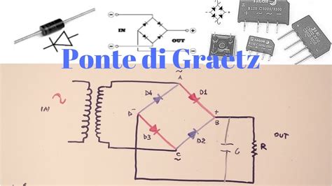 Ponte di Graetz - YouTube