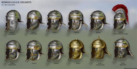 Pin by Ильин Евгений Юрьевич on Армия древнего Рима | Roman helmet ...