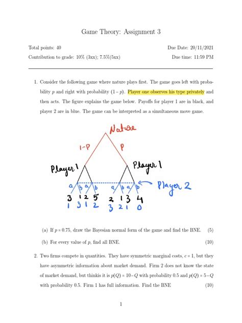 Strategic Interactions Under Asymmetric Information: Analyzing Bayesian ...