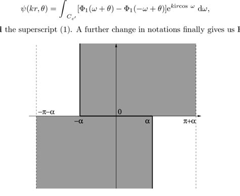 Figure A.2. The regularity domain of Φ 1 (ω). | Download Scientific Diagram