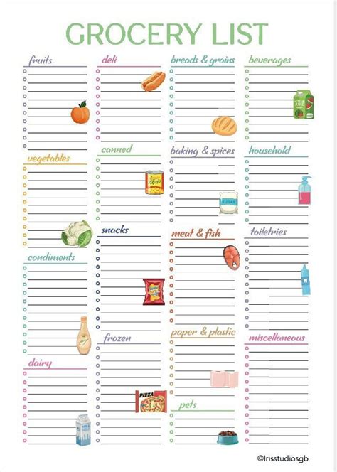 Grocery List Template Food Shopping List Editable Grocery List Digital ...