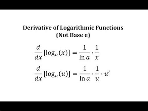 Derivative Of Logarithmic Functions - slideshare