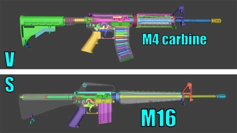 AR15 vs M4 vs M16 - Modulus Arms | 80% Lower Receivers and 80 Lower Jigs