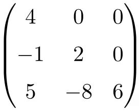 Upper and Lower Triangular matrices: definition, examples, properties,...