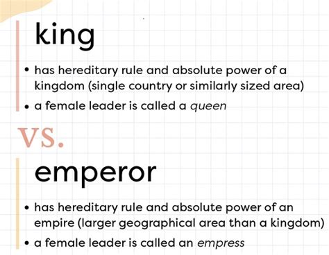 Difference between king and emperor Similarities and FAQs