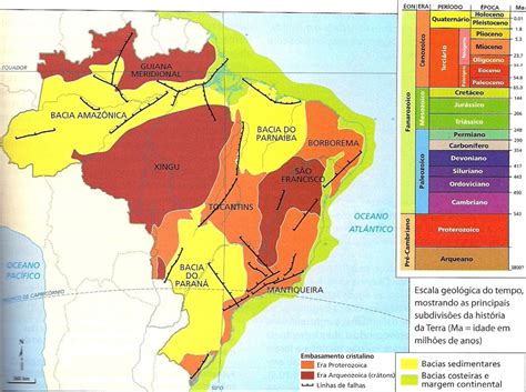 Tipos de rochas e estruturas geológicas do Brasil - Geografia Enem