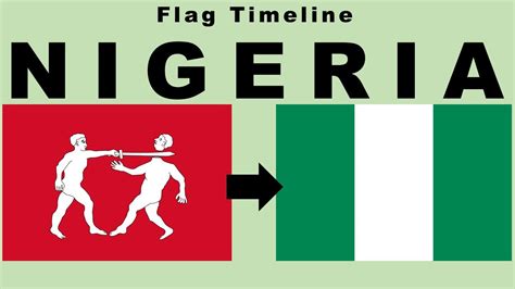 Flag of Nigeria : Historical Evolution (with the national anthem of Nigeria) - YouTube