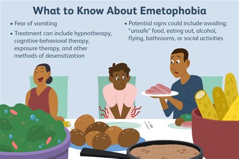 Symptoms and Treatment for Emetophobia (Fear of Vomiting)