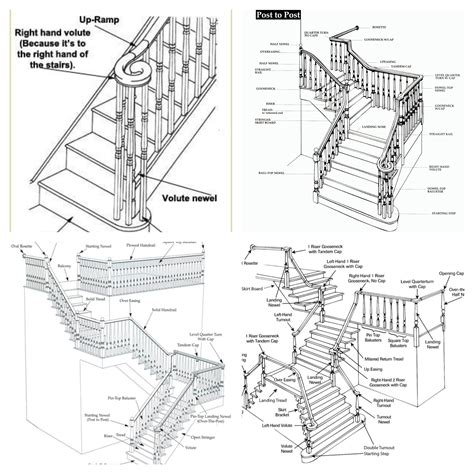 what is shop drawing review - This Is All Very Well Ejournal Photographs