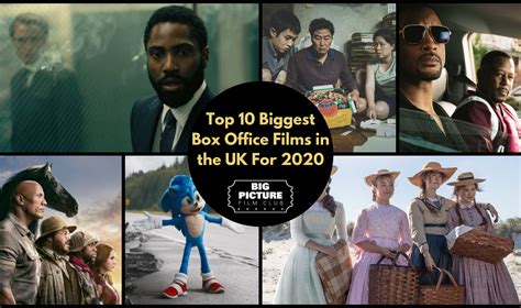 These Ten Movies Ruled The U.K Box Office in 2020 - Big Picture Film Club