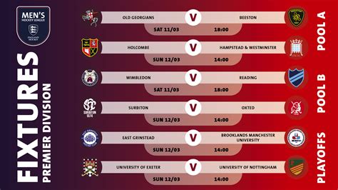 News | EHL Hockey League Finals & Playoffs Preview Round 1