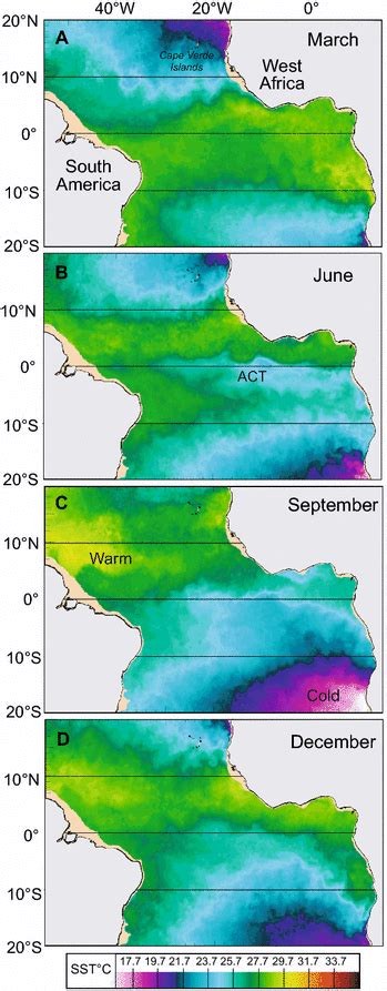 Maps of sea surface temperature (SST) in the Equatorial Atlantic region ...