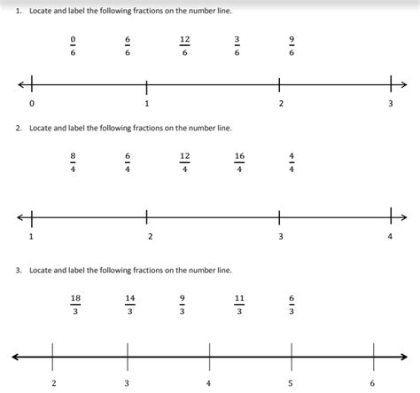 Fraction Number Lines