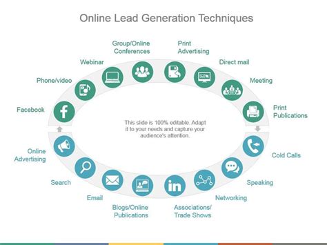 How To Grow Your Business With Lead Generation