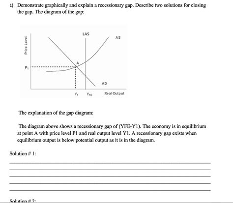 Solved Demonstrate graphically and explain a recessionary | Chegg.com