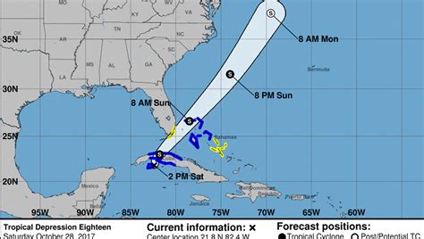 Tropical Depression 18: Current weather radar for Fort Myers